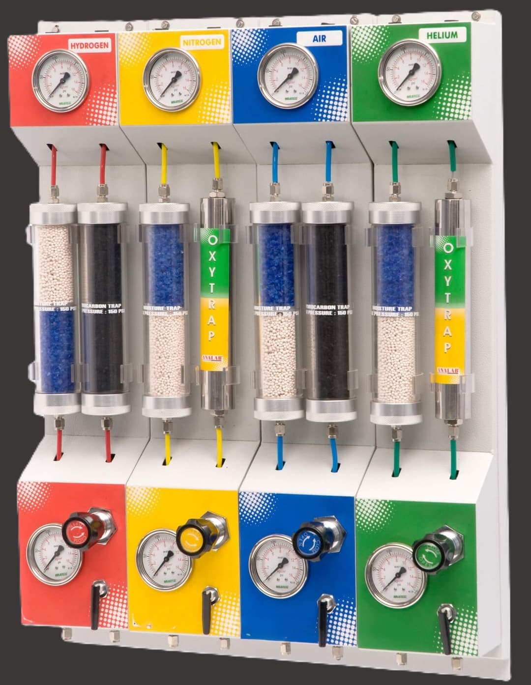 Purification Panels